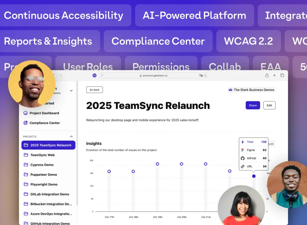 A screenshot of the Stark web app showing the accessibility report of a website relaunch project with a graph showing the decrease of issues over time.
