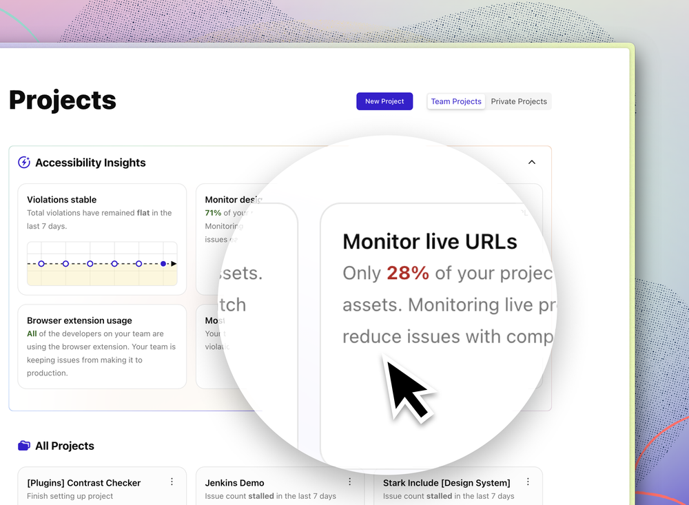 Zoomed-in view of Stark’s Accessibility Insights on the project dashboard. A magnified section highlights the Monitor live URLs insight, showing only 28% of project assets are being monitored.