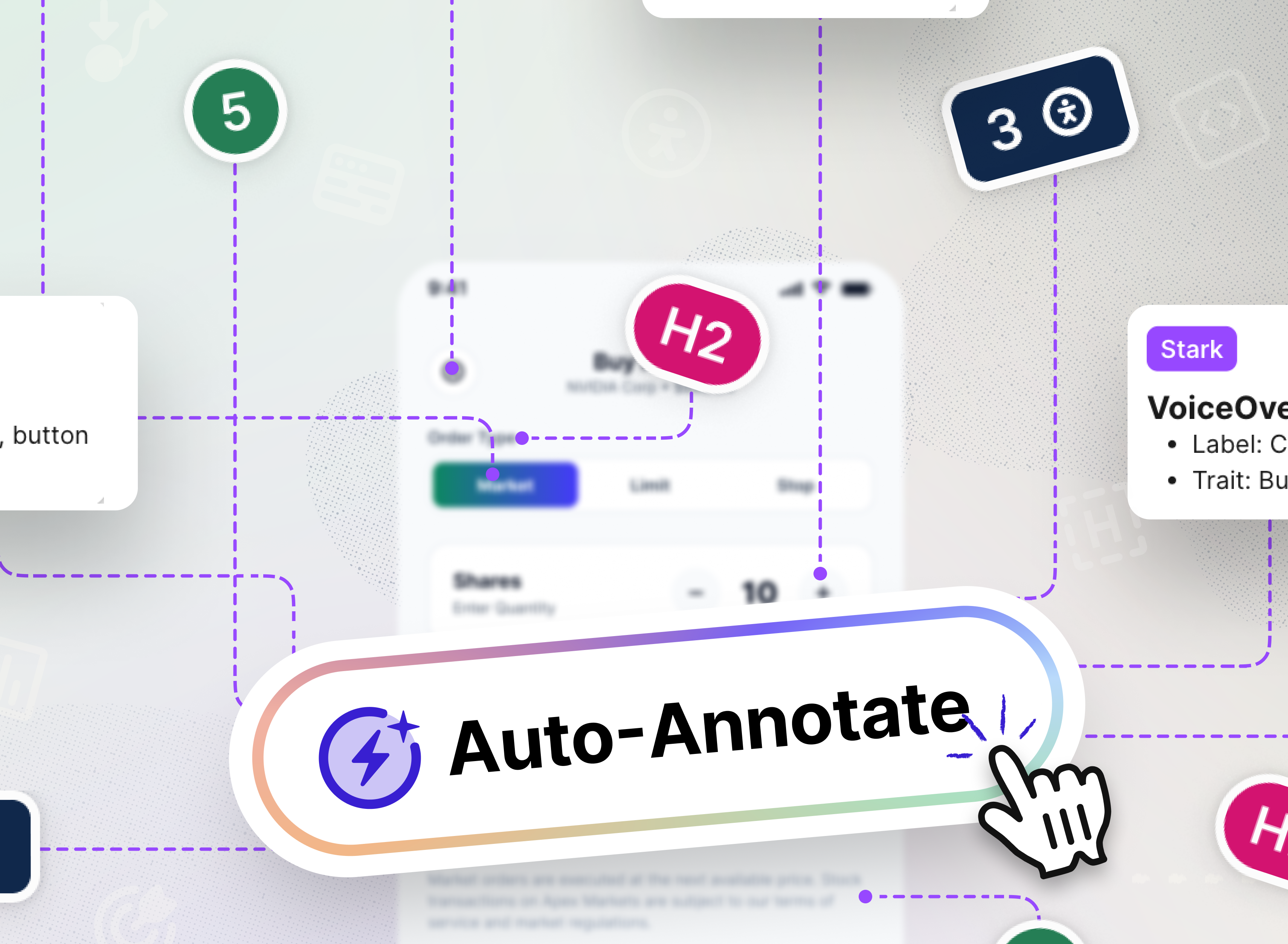 Auto-Annotate feature callout being clicked, overlaid on a trading app mockup annotated with accessibility markers — heading level H2, role indicators, a VoiceOver label panel, and dashed lines connecting UI elements to their annotations.