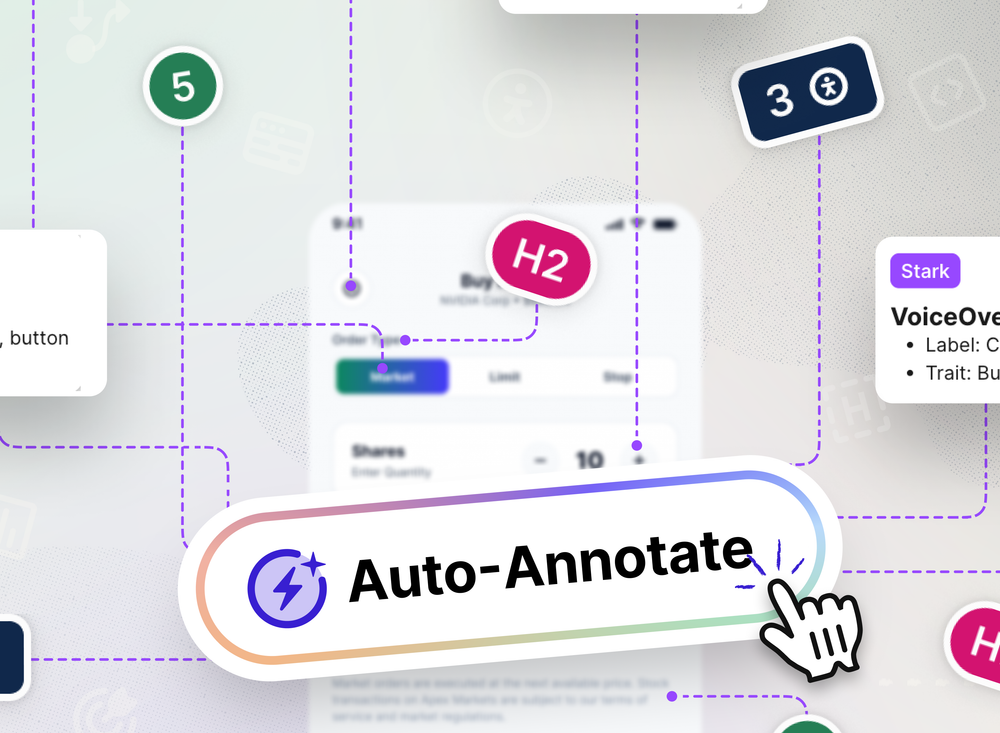 Auto-Annotate feature callout being clicked, overlaid on a trading app mockup annotated with accessibility markers — heading level H2, role indicators, a VoiceOver label panel, and dashed lines connecting UI elements to their annotations.