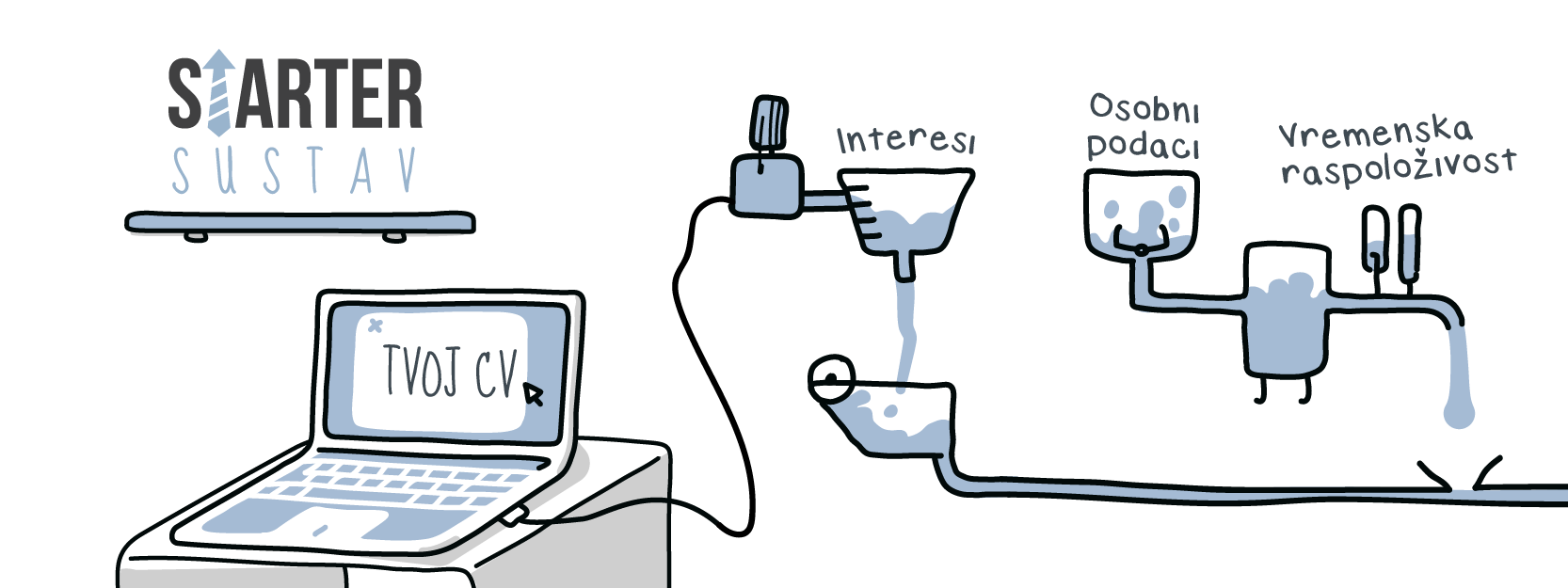 DeepL Translate The worlds most accurate translator