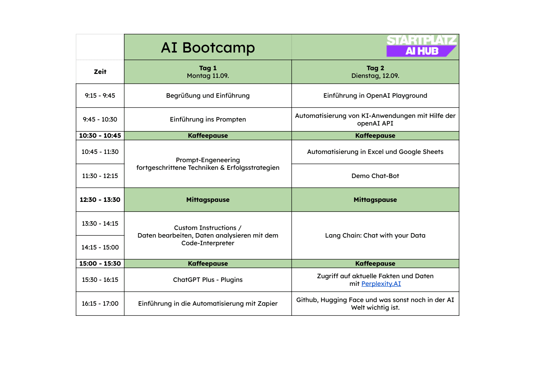 Ablaufplan