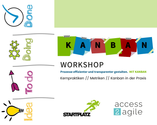 Kanban Training