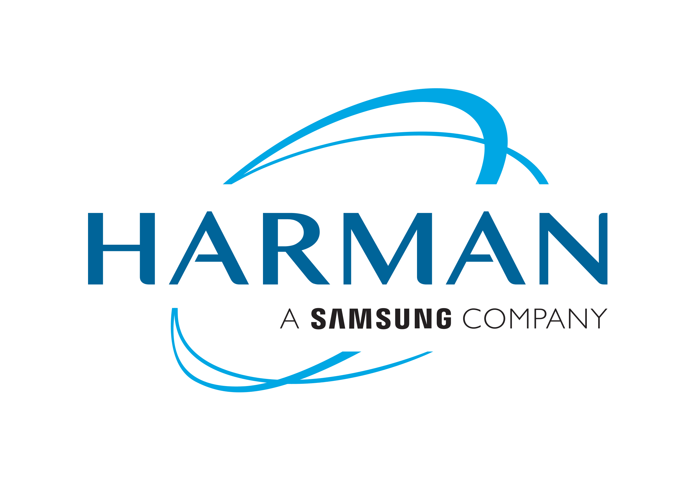Harman logo