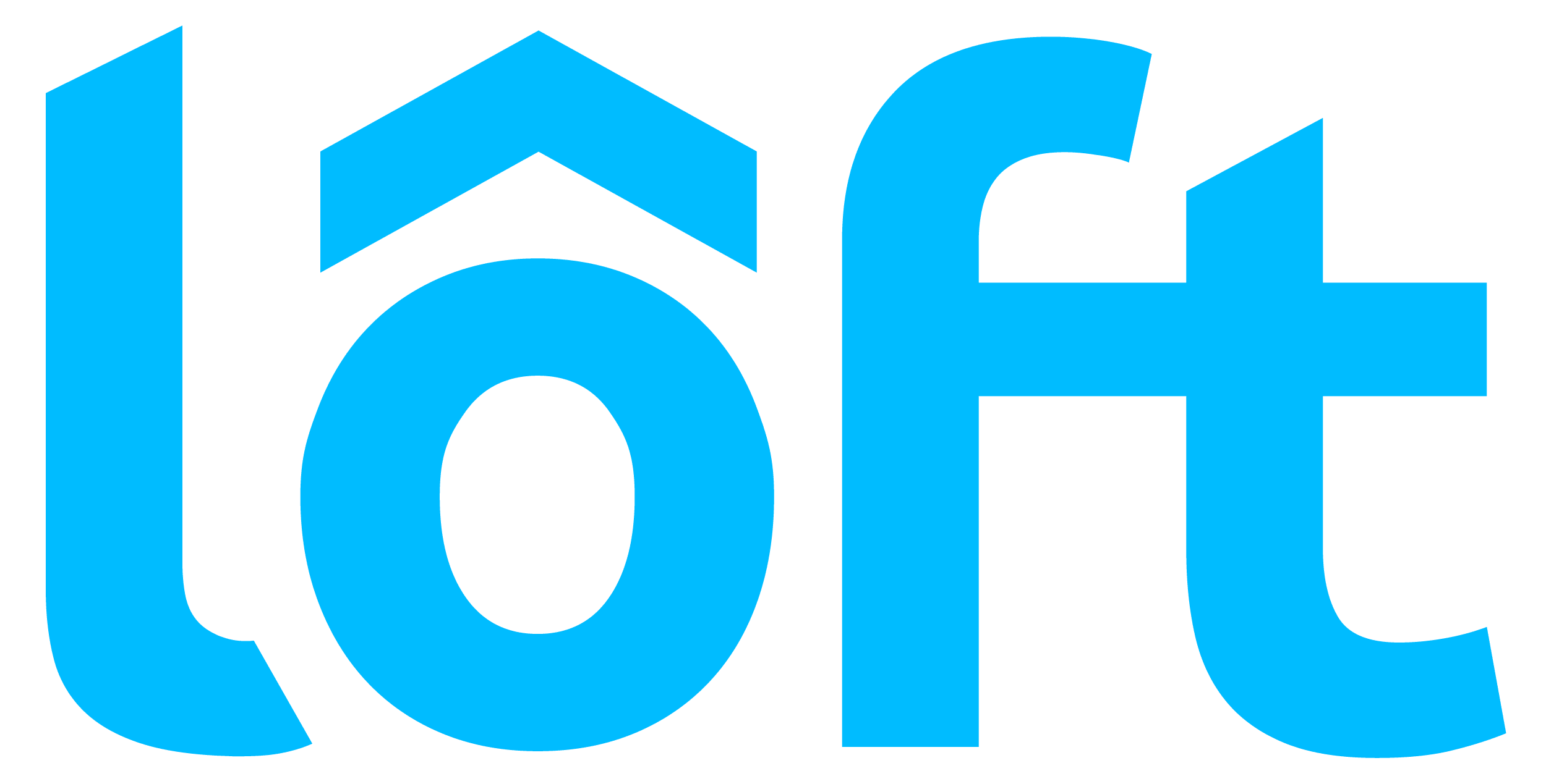 Loft Labs logo