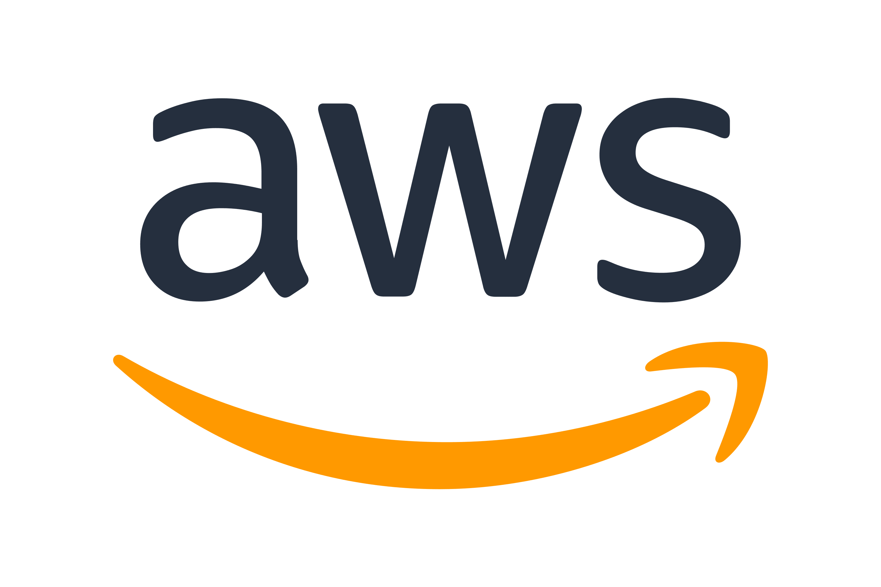 Amazon Web Services (AWS) logo