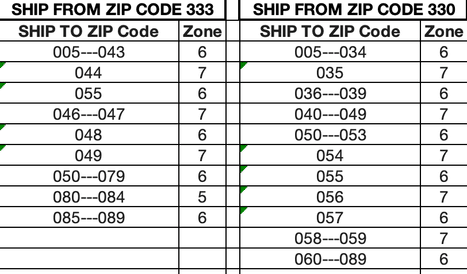 usps-zones-330+333.png