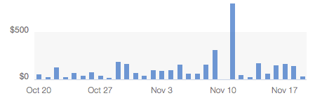 Screen Shot 2023-11-19 at 11.08.16 AM.png