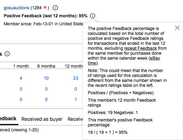 Feedback score not updating | Selling | eBay Community