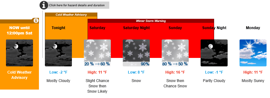 Screenshot 2026-01-23 at 20-21-46 7-Day Forecast 40.14N 89.36W.png