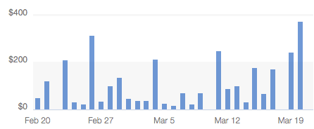 Screen Shot 2024-03-21 at 1.21.14 AM.png