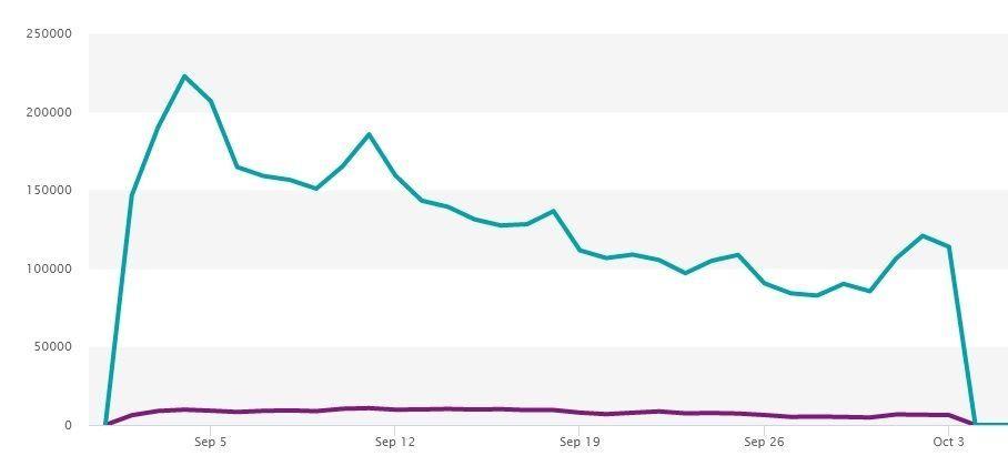 A-TYPICAL PLS CHART.jpg