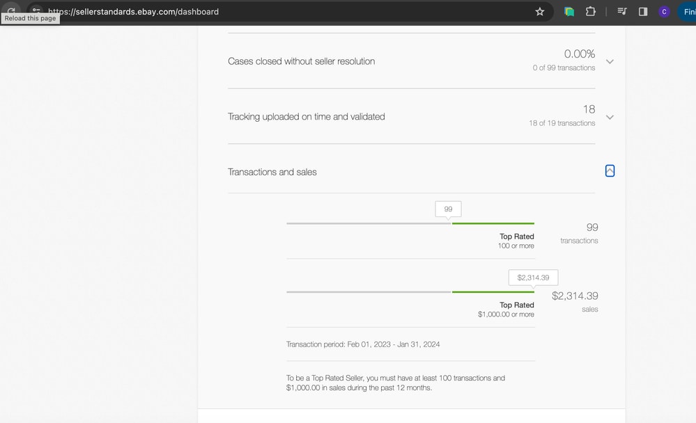 Sales Report Number Is Off For My Sales Over Last 12 months