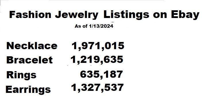 Fashion Jewelry Count.jpg