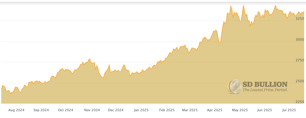Screen Shot 2025-07-19 at 6.04.51 PM.png
