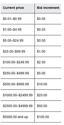 ajs_coins_and_alchemy_0-1742351397841.png