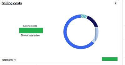 selling costs.jpg