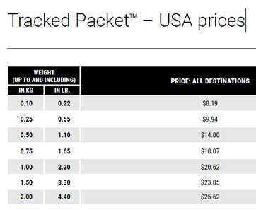 trackedpacket base.PNG