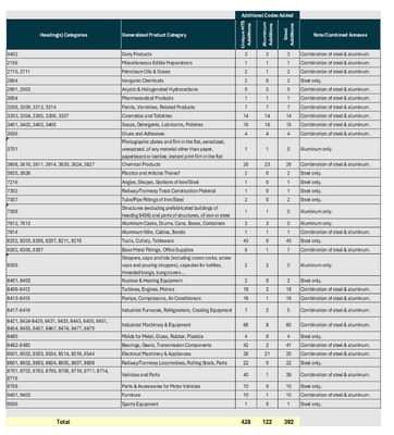 itolduandso_2-1764195430252.png