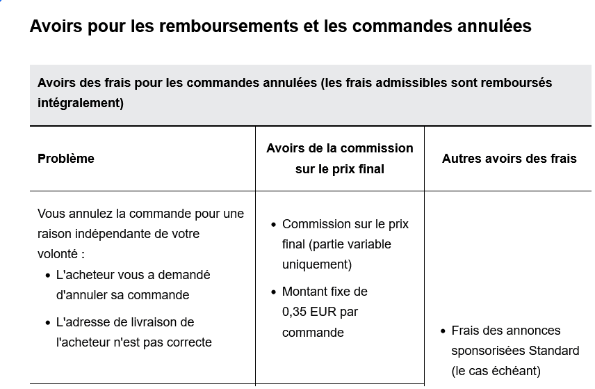 Screenshot 2023-08-01 at 16-06-39 Avoirs des frais.png