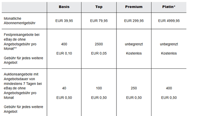petersmodellbahnstuebchen_0-1766142207975.png