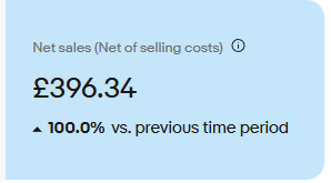 net sales.PNG