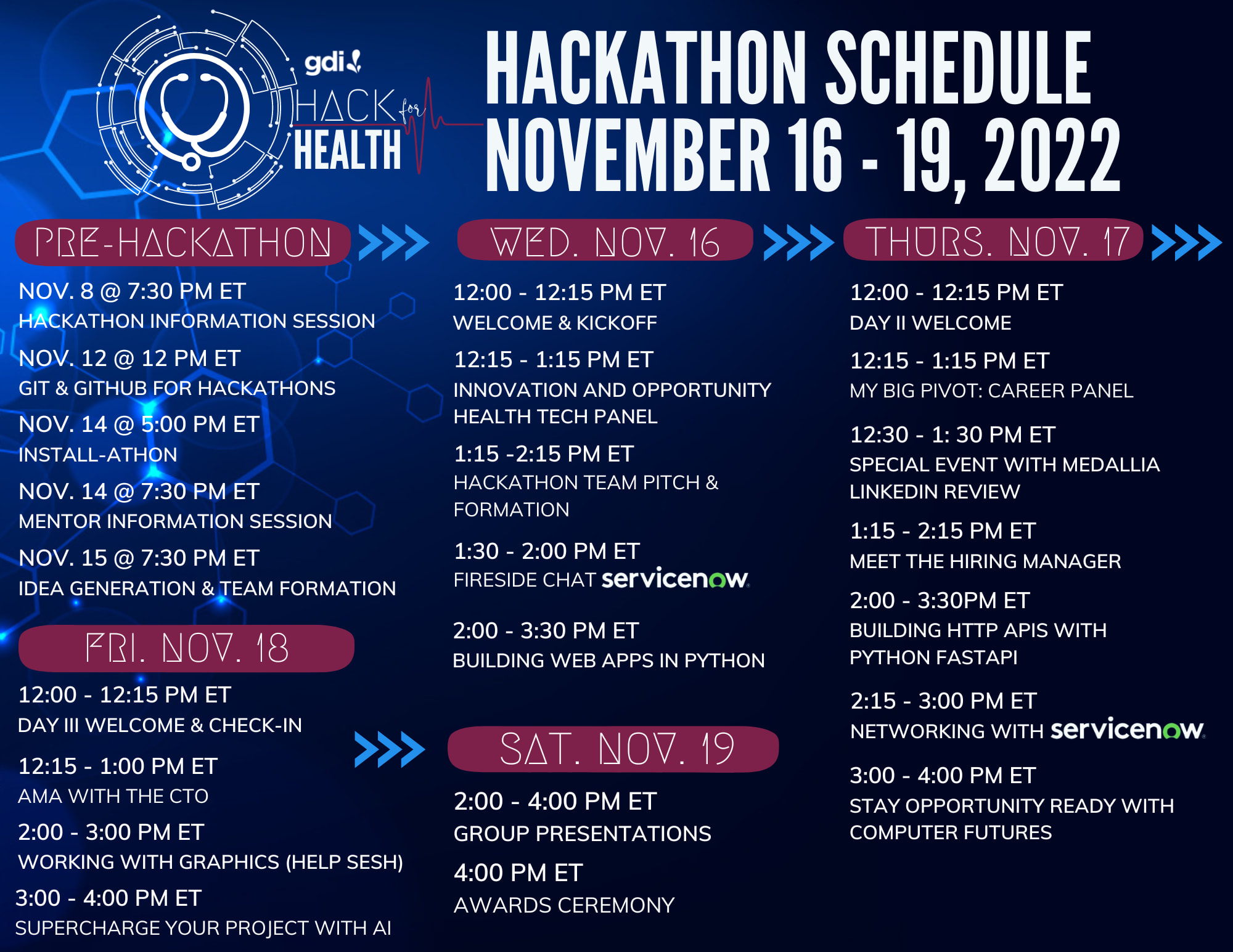 Hackathon Schedule and What to Expect Girl Develop It
