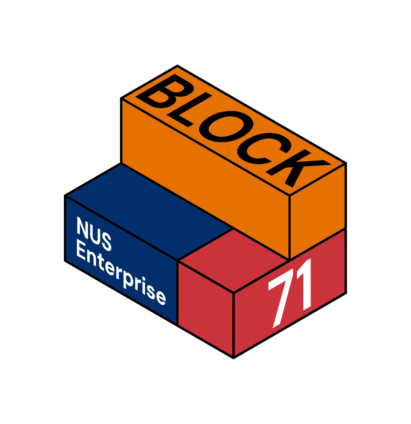Block 71