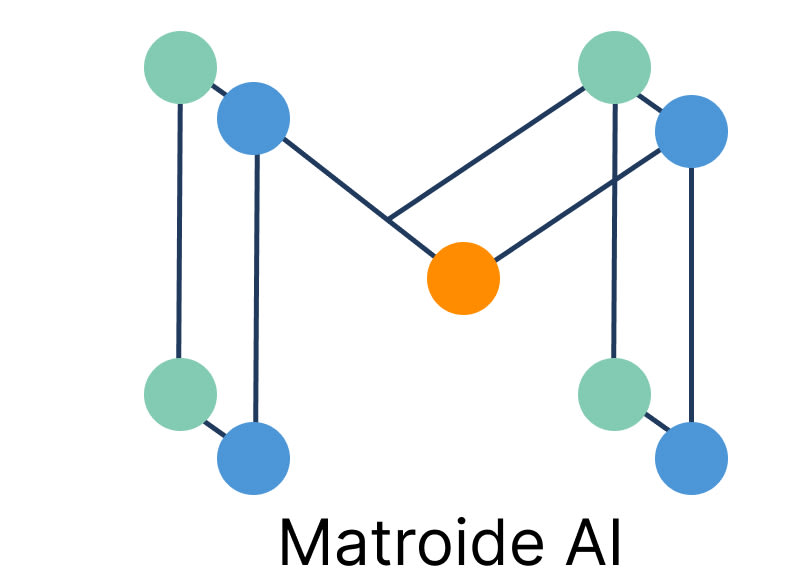 Matroide AI logo