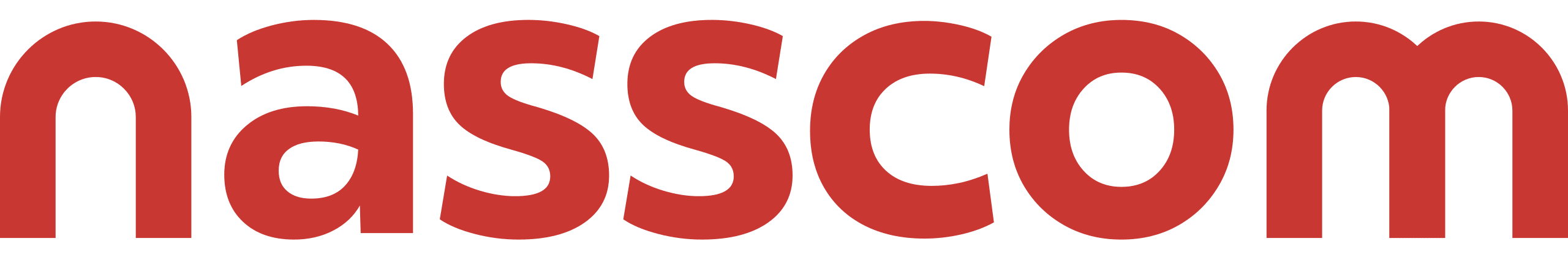 Nasscom logo