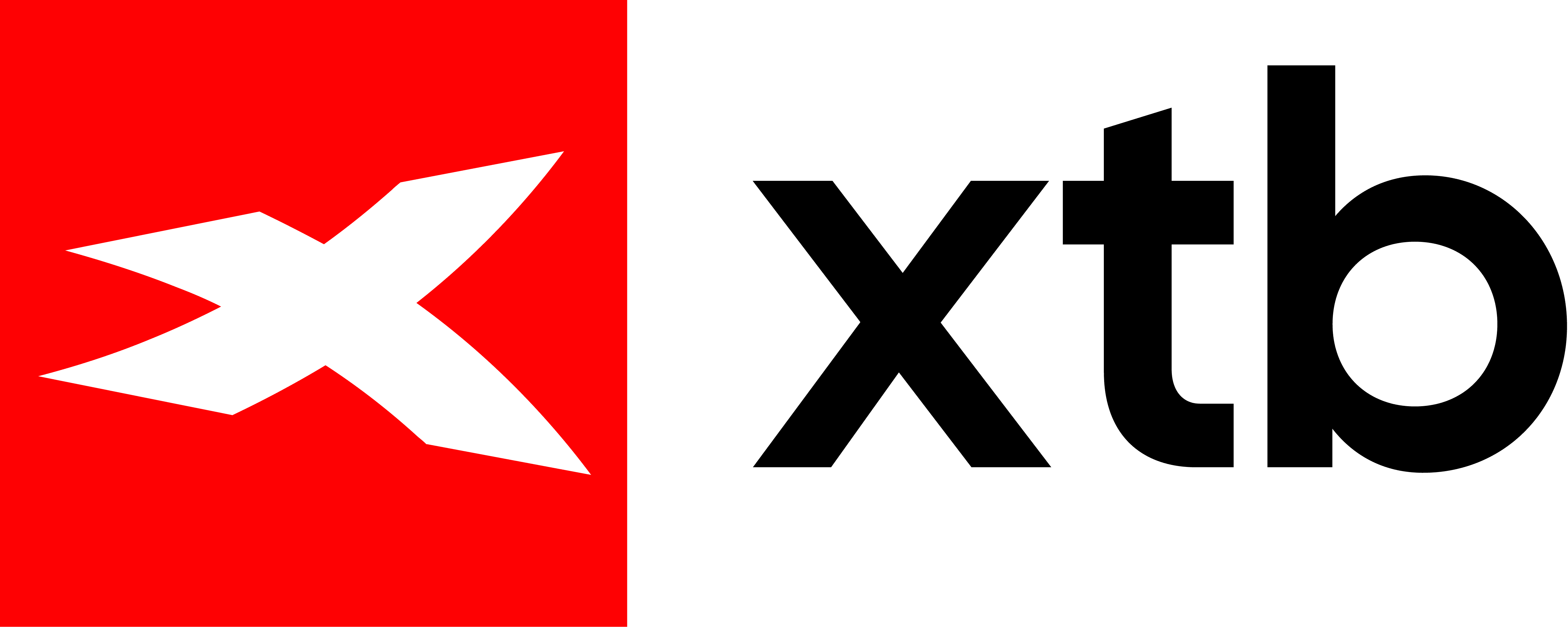 XTB logo