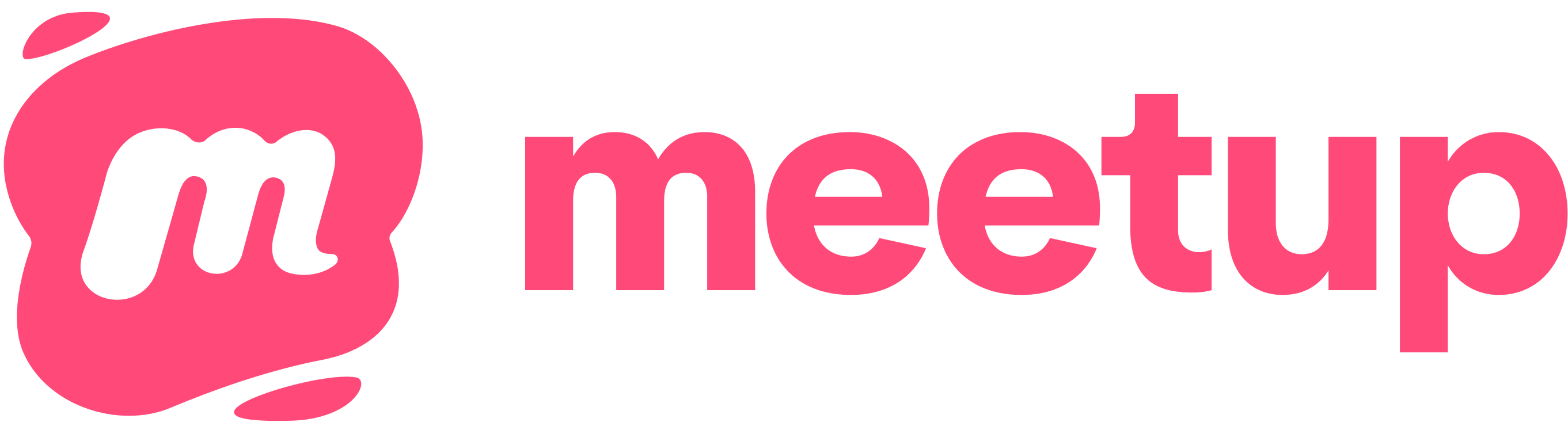 Meetup logo
