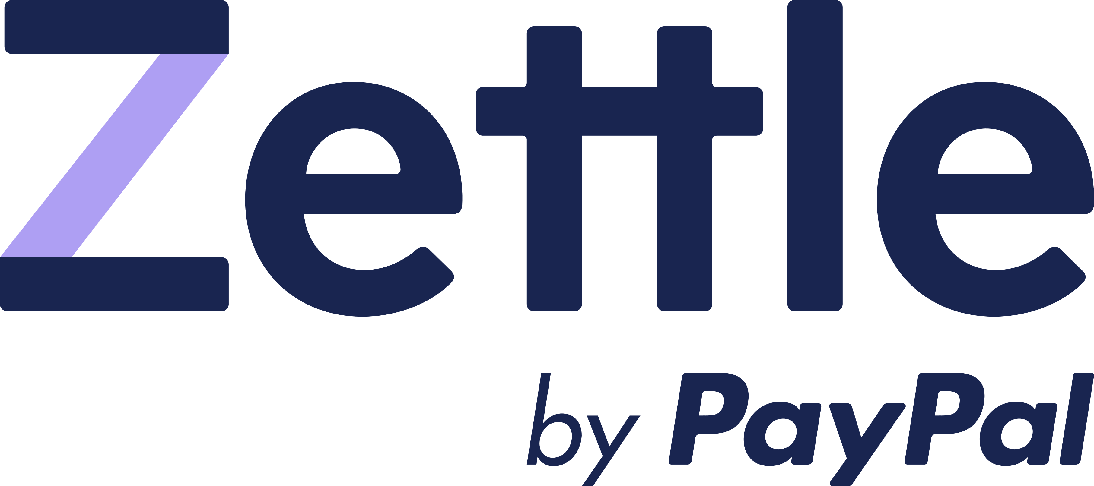Zettle by Paypal logo