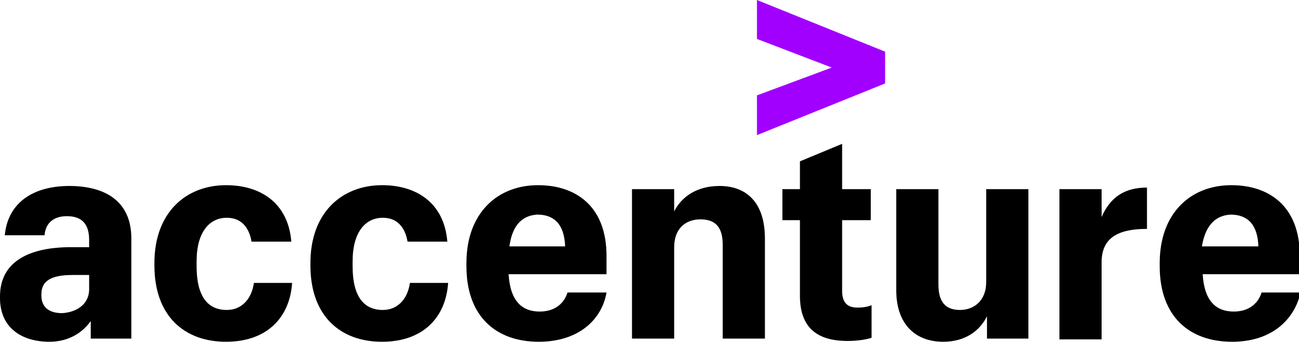 Accenture logo