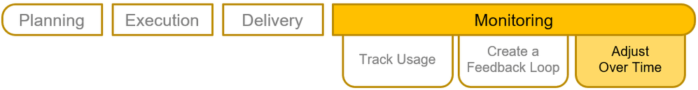 Ophir_5-1643099505693.png