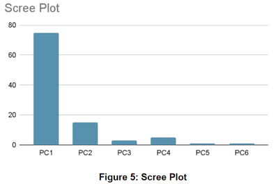 pbsisense_6-1647291230377.png