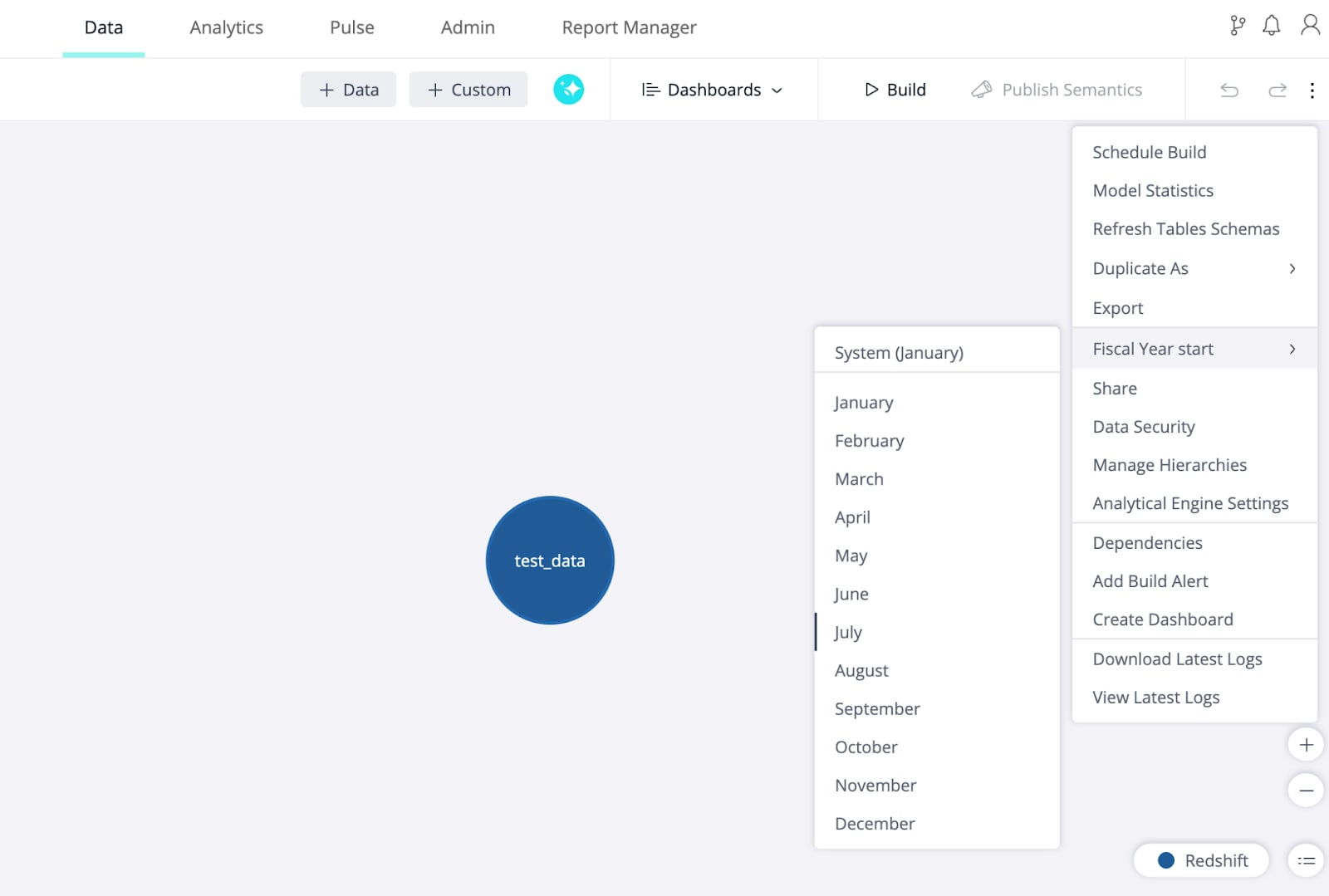 Dashboard interface with a sidebar showing months and options like "Schedule Build" and "Export." A blue circle labeled "test_data" is centered.