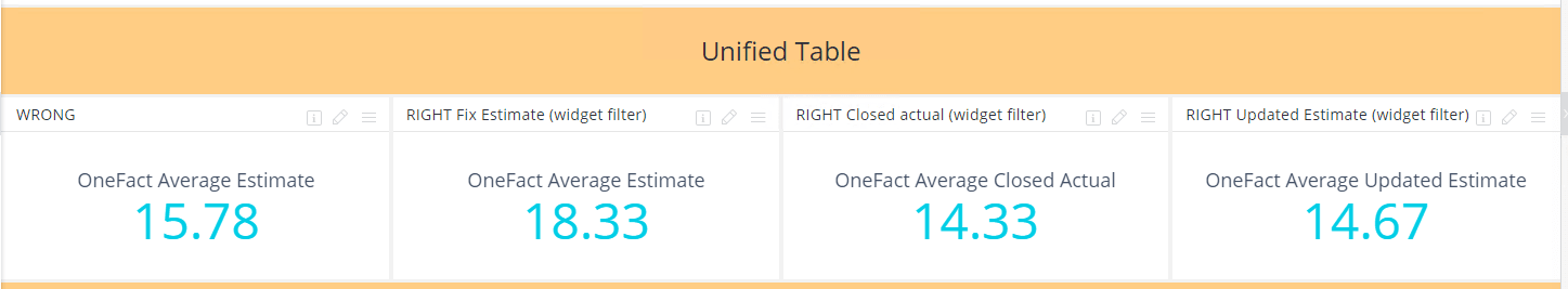 multiple_dates_unified_table.PNG