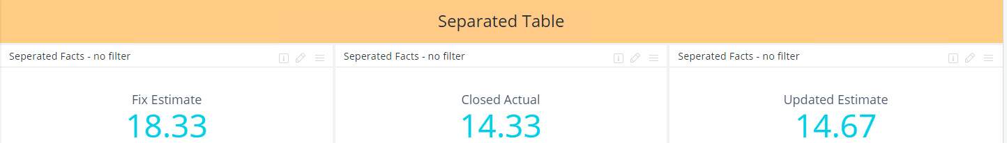 multiple_dates_separated_table.PNG