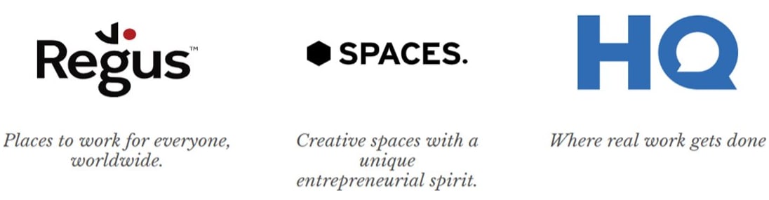 Regus Spaces logo