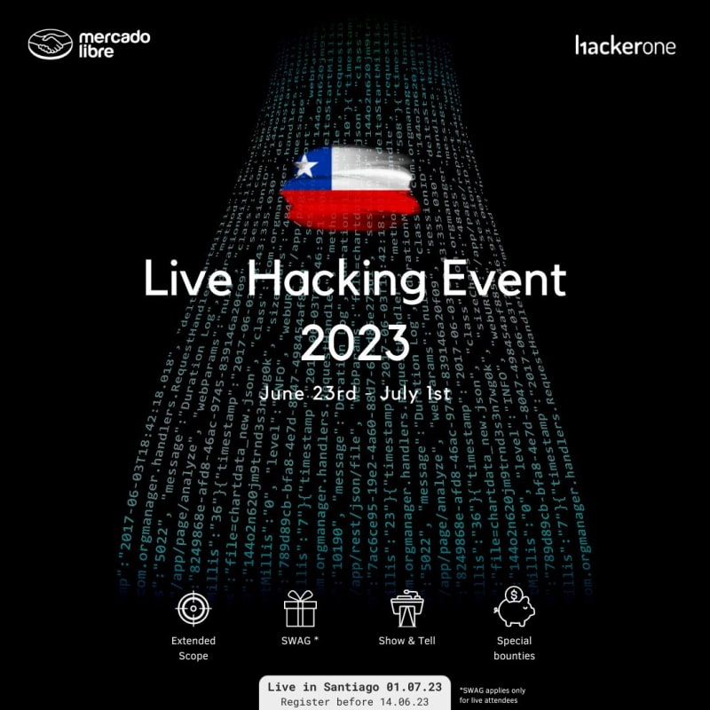Helpful Hacking: Zoom Sponsors HackerOne's H1-702 Event