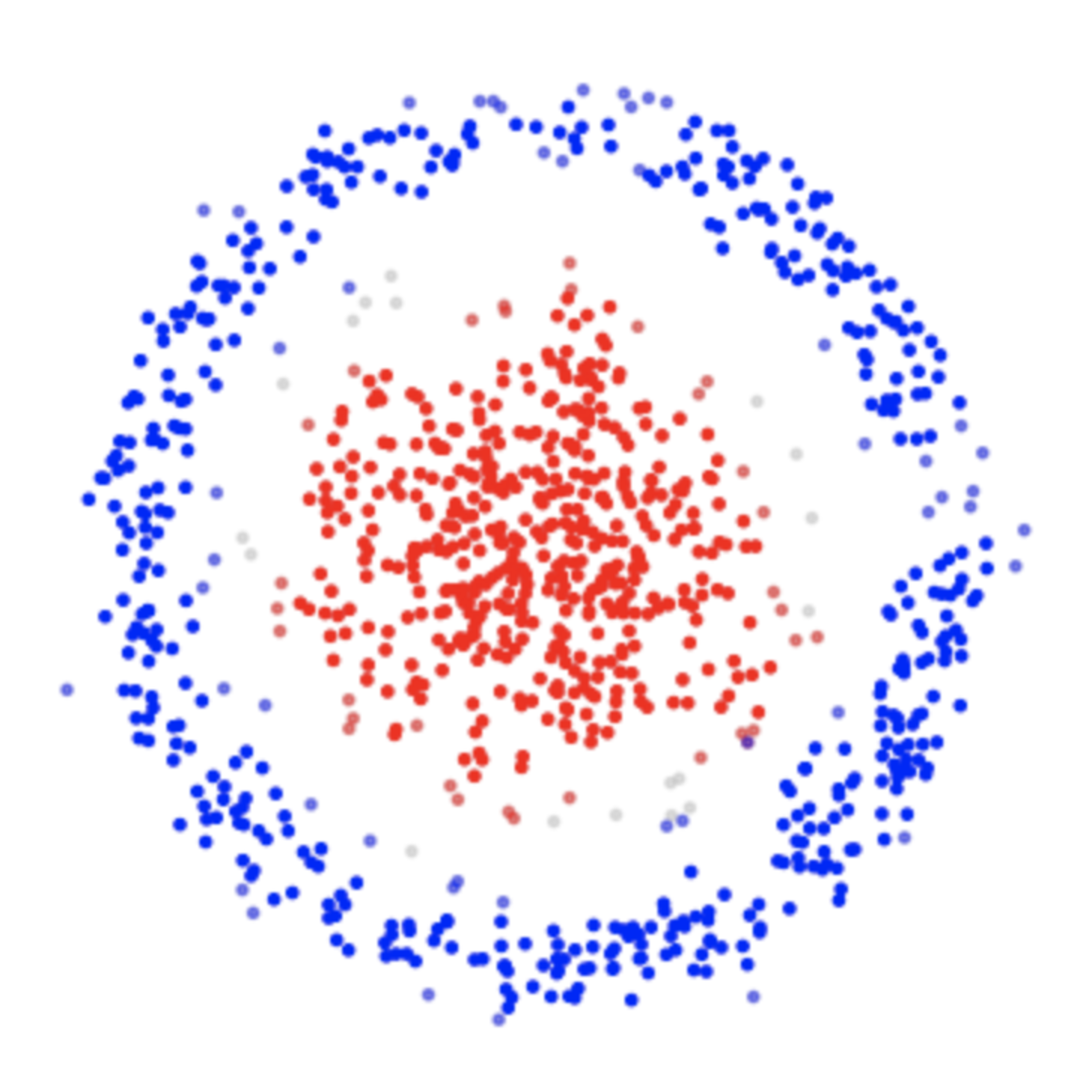 Cluster algorithm. DBSCAN кластеризация. Алгоритм DBSCAN. Density-based Clustering. DBSCAN Clustering Dendrogram.