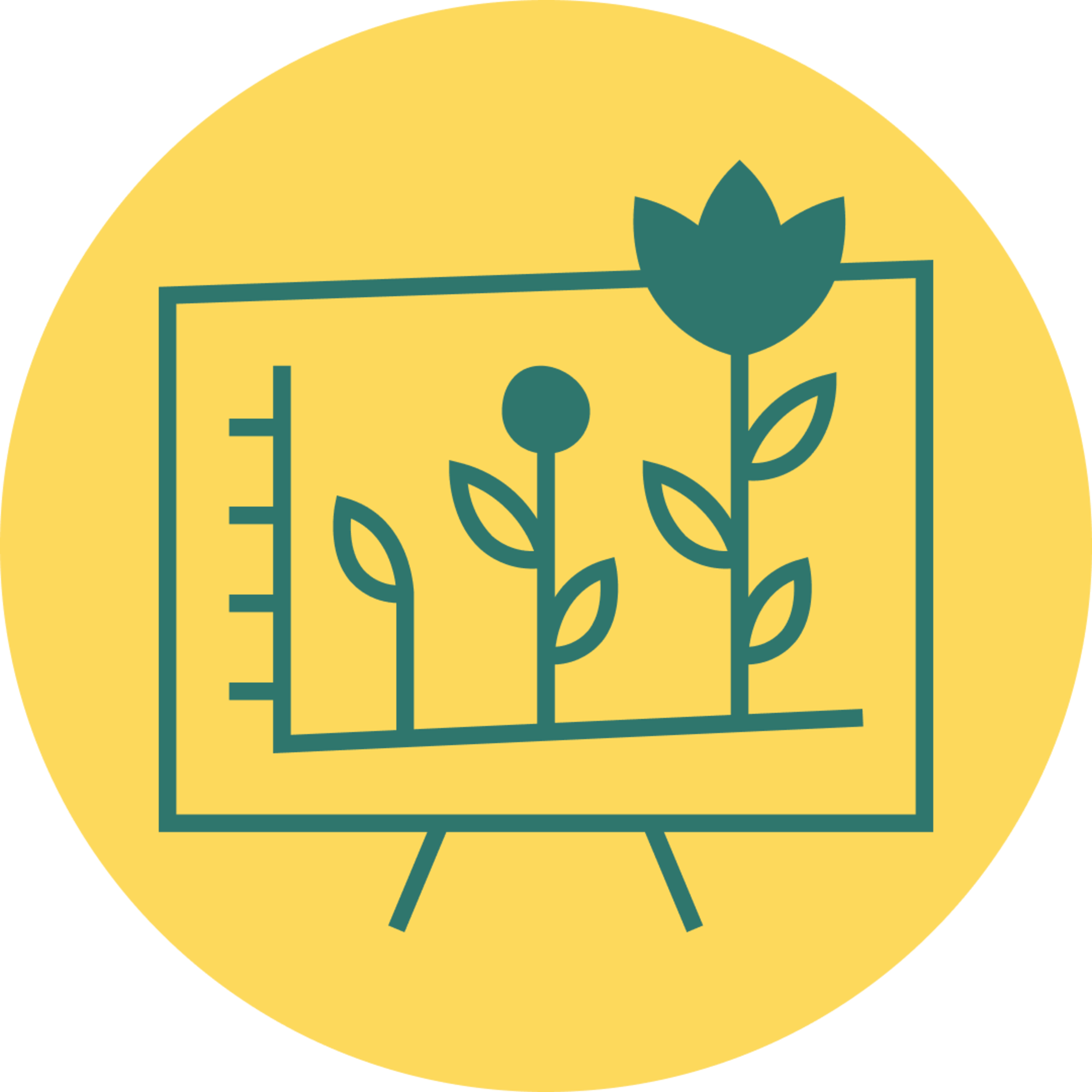 Etsy Managing Your Etsy Business Etsy Success Events