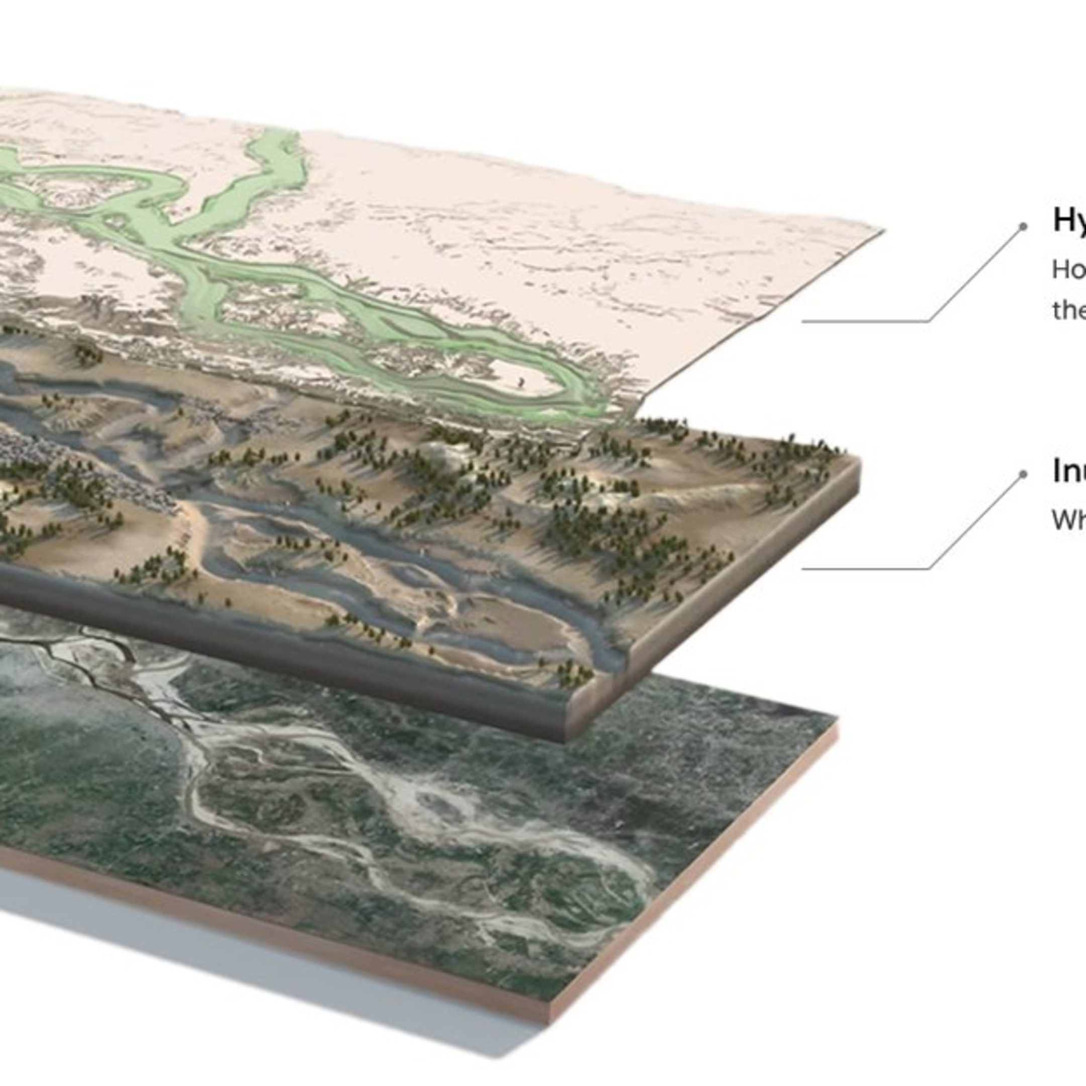See Deep Learning for Flood Forecasting at Google Developer Groups GDG ...