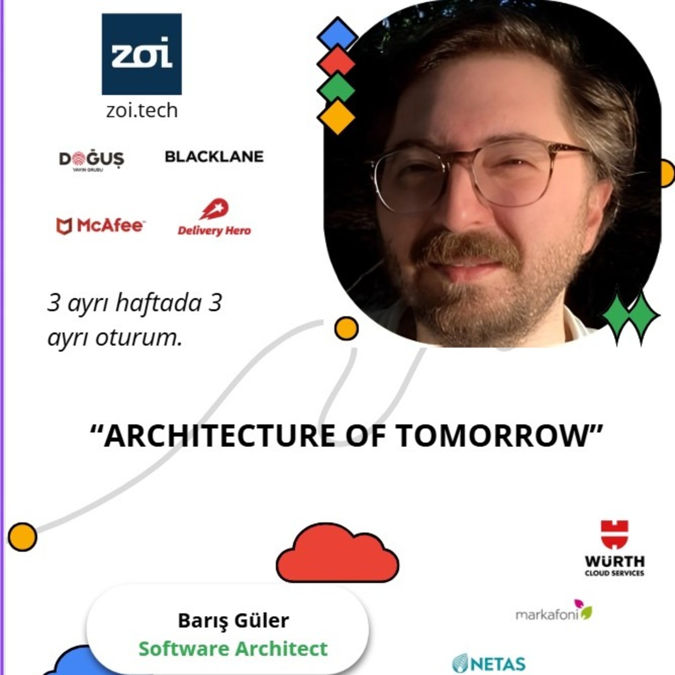 See Architecture of Tomorrow : Session 2 - What’s Shaping Software Now ...