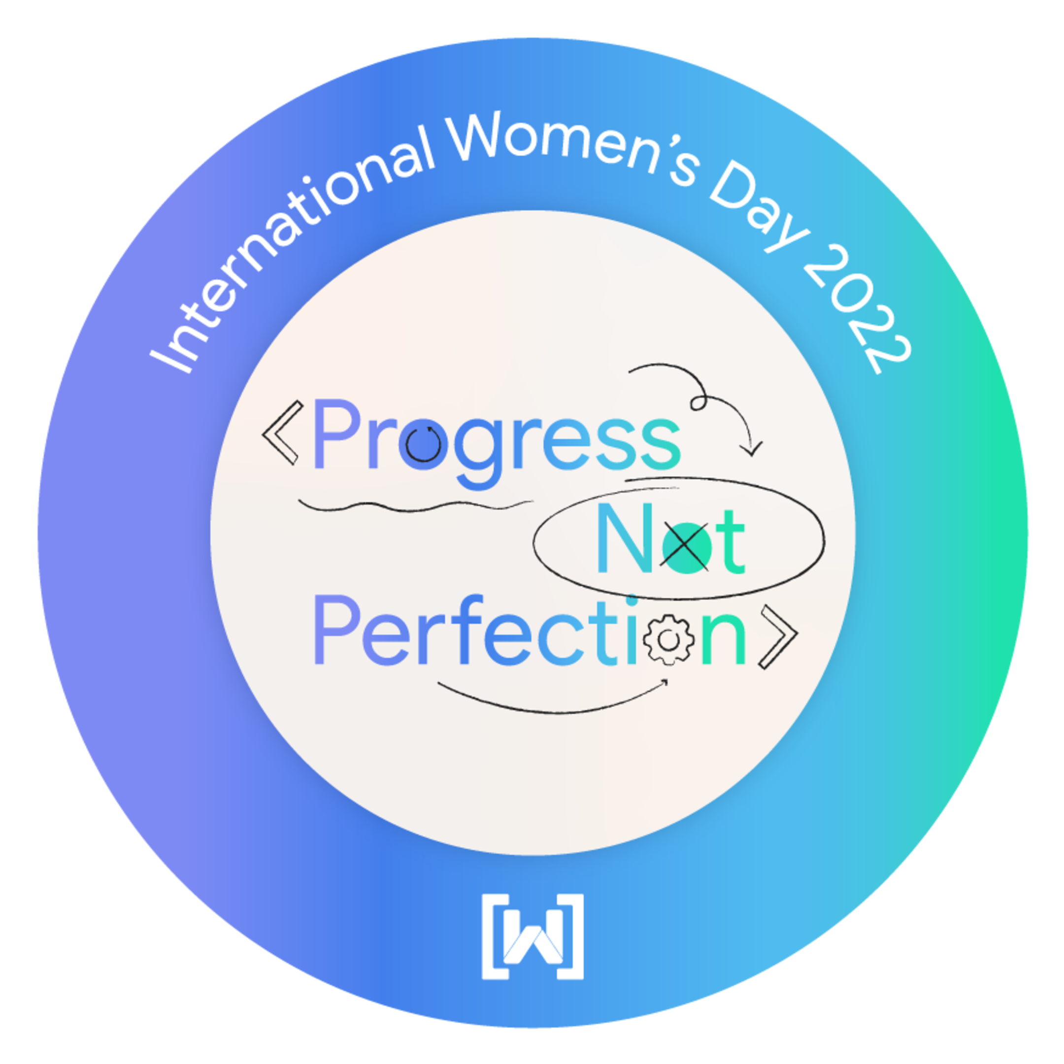 See IWD Preevent GDG Lucknow at Google Developer Groups GDG Lucknow