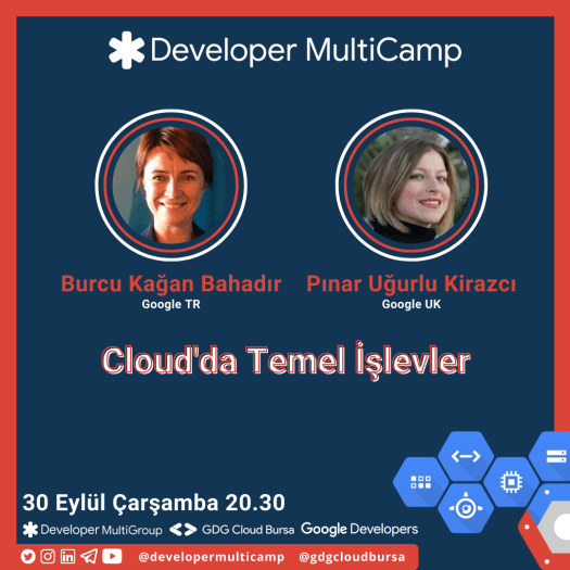 google developer groups gdg cloud bursa