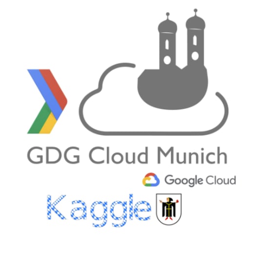 Professional-Cloud-DevOps-Engineer Zertifikatsdemo