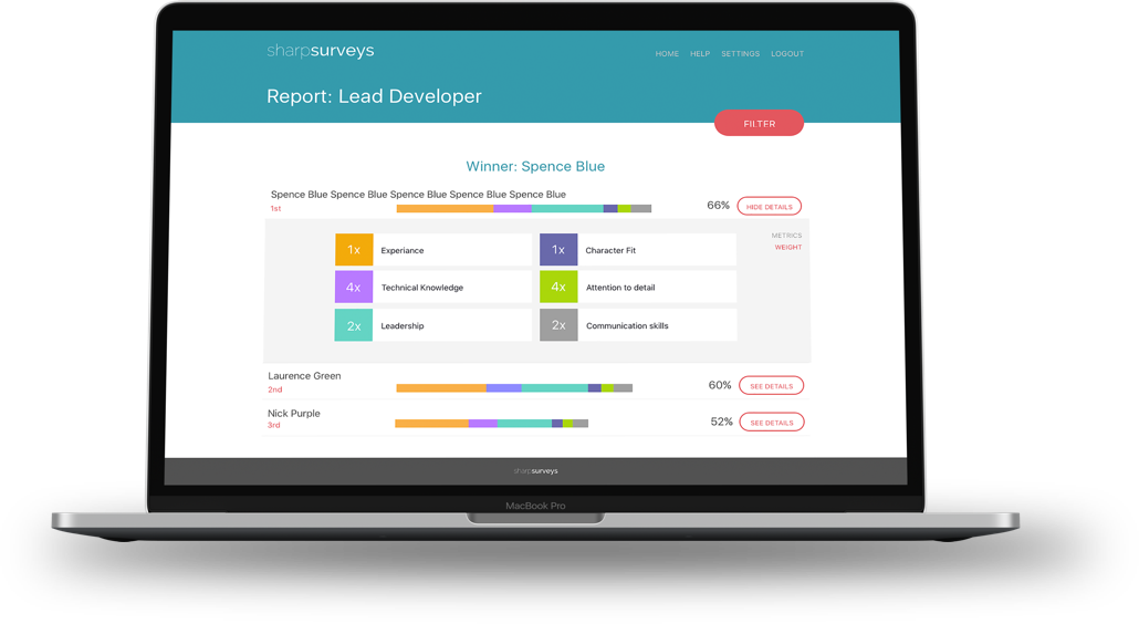 SharpSurveys