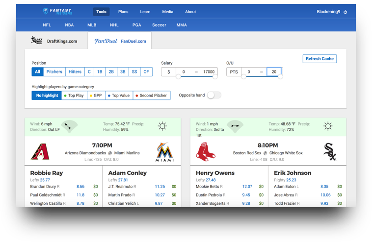 Fantasy Insiders